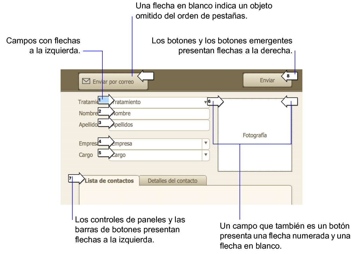 Botón Especificar cálculo