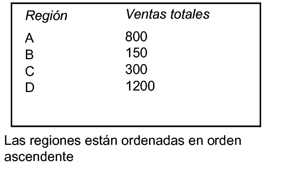 Texto en japonés pronunciado "Oda" entre los signos igual y asterisco