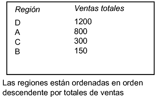 Texto en japonés pronunciado "Oda"