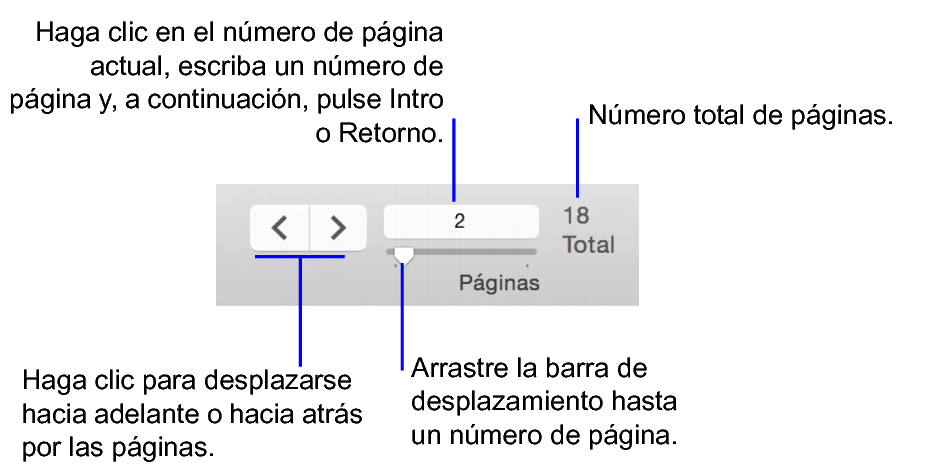 Controles de navegación en el modo Vista previa