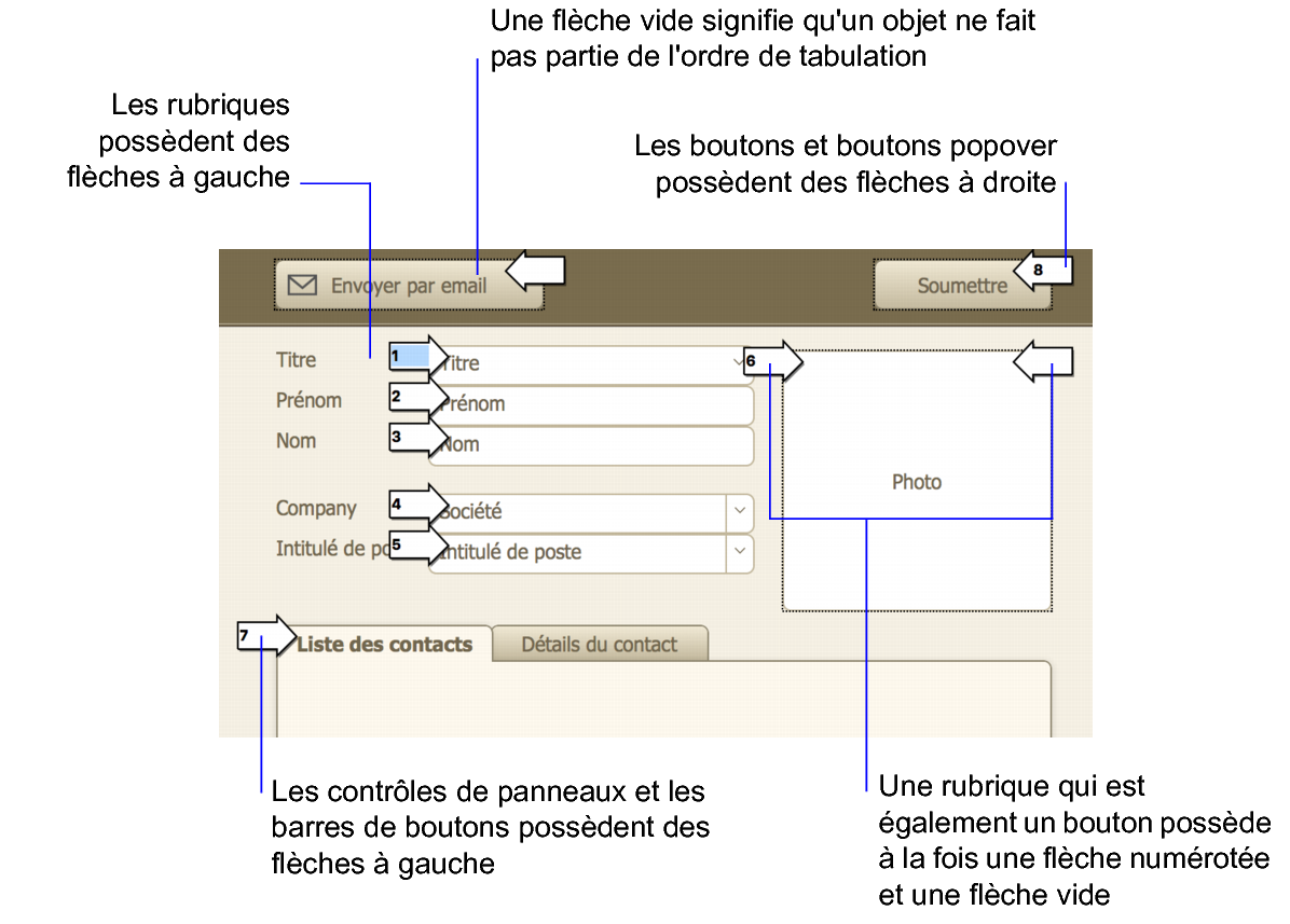 Bouton Calcul