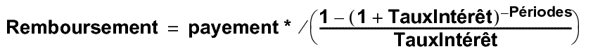 Equation