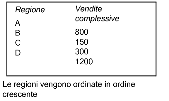 Testo giapponese pronunciato "oda" tra un segno di uguale e un asterisco