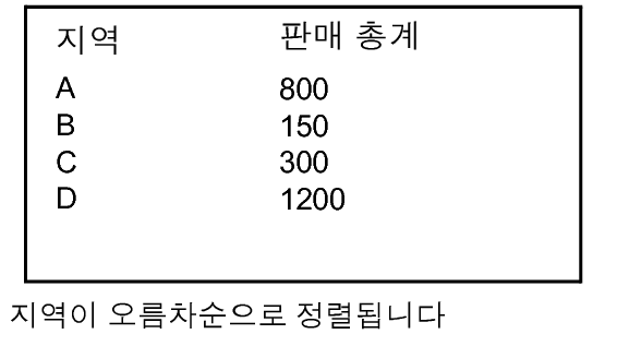 등호와 별표 사이에 oda로 발음되는 일본어 텍스트