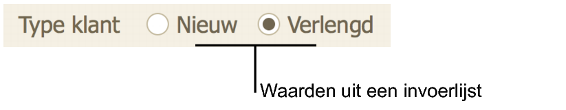 Uiterlijk