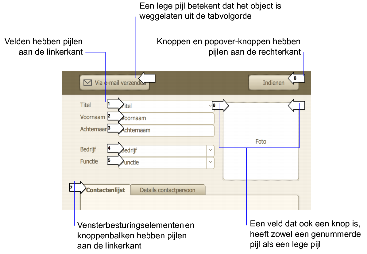 Knop Berekening opgeven