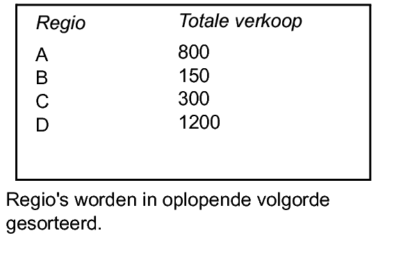 Japanse tekst, uit te spreken als “oda”, tussen het gelijkteken en het sterretje