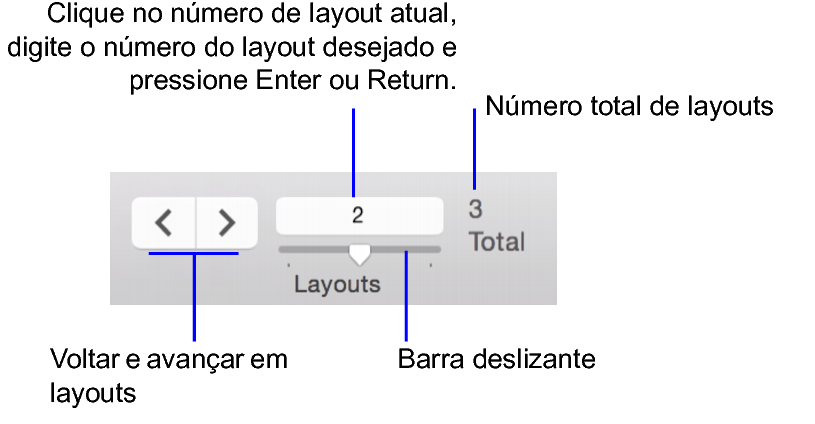 Layout mestre de detalhes para produtos ilustrando o exemplo acima