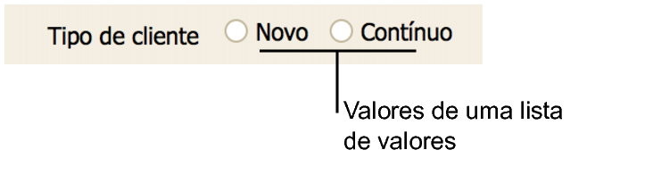 Aparência