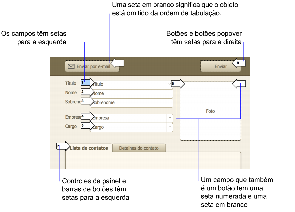 Botão Especificar cálculo