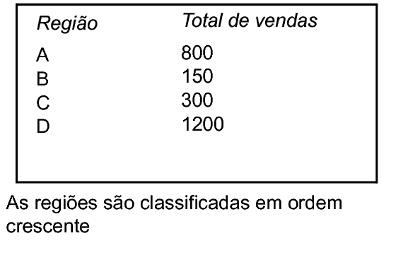 Texto em japonês pronunciado oda entre sinais de igual e asterisco