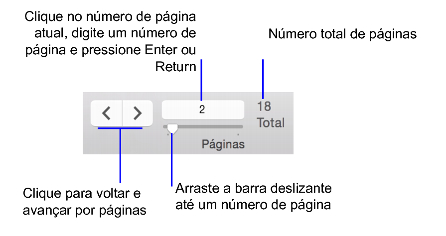 Controles de navegação no Modo de visualização