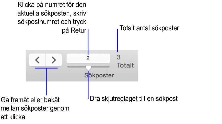 Navigeringskontroller i sökläge