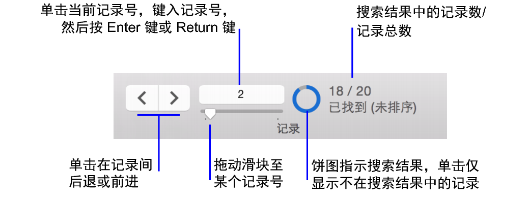 列表视图按钮