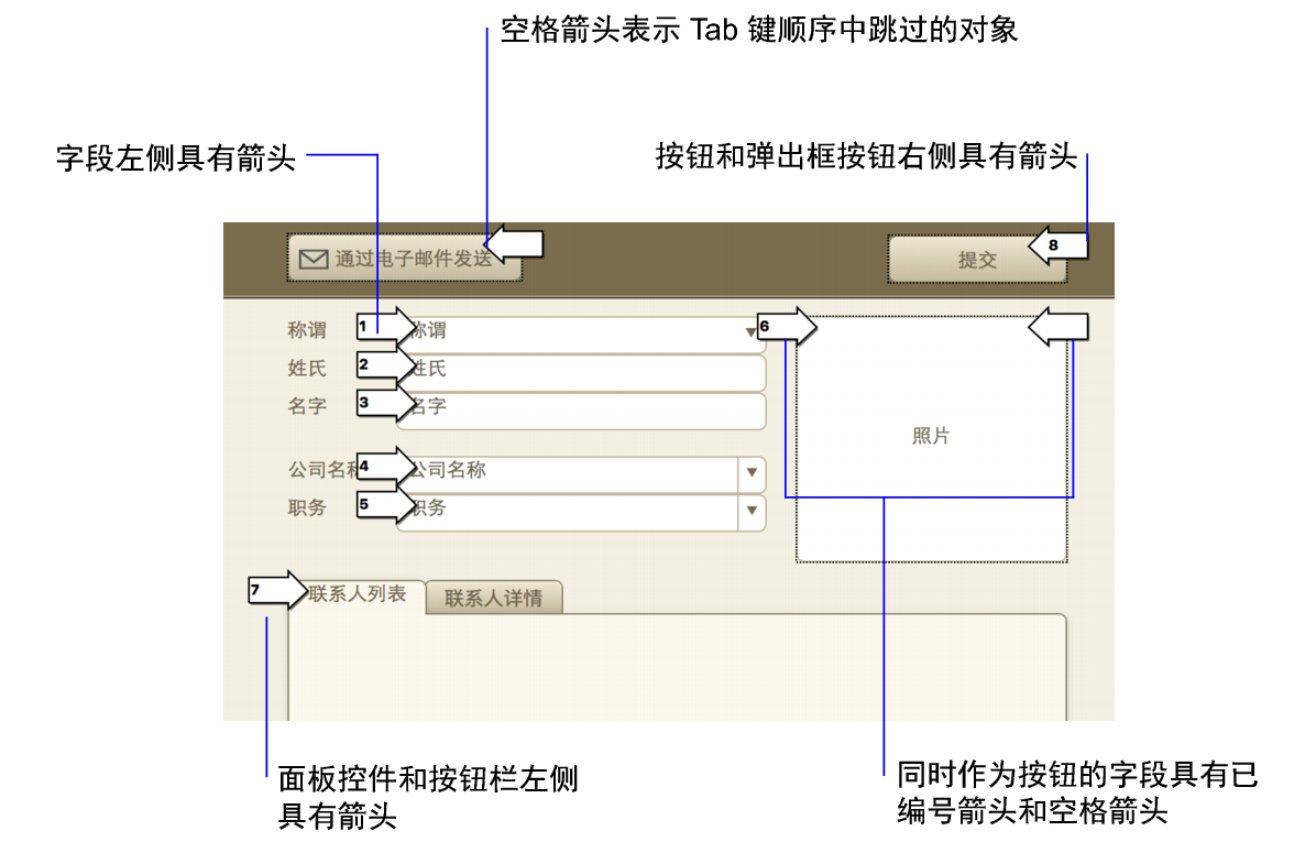 指定计算方式按钮