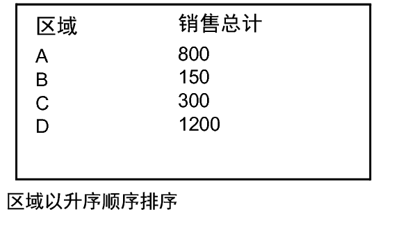 发音为“oda”的日语文本（在等号与星号之间）