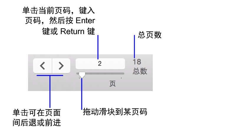 预览模式下的导航控件