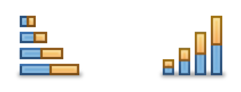 Symbole für gestapelte Säulen- und Balkendiagramme