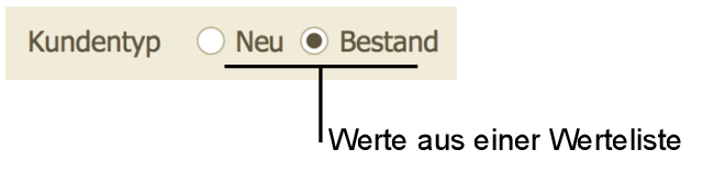 Feld mit Optionsfeldern