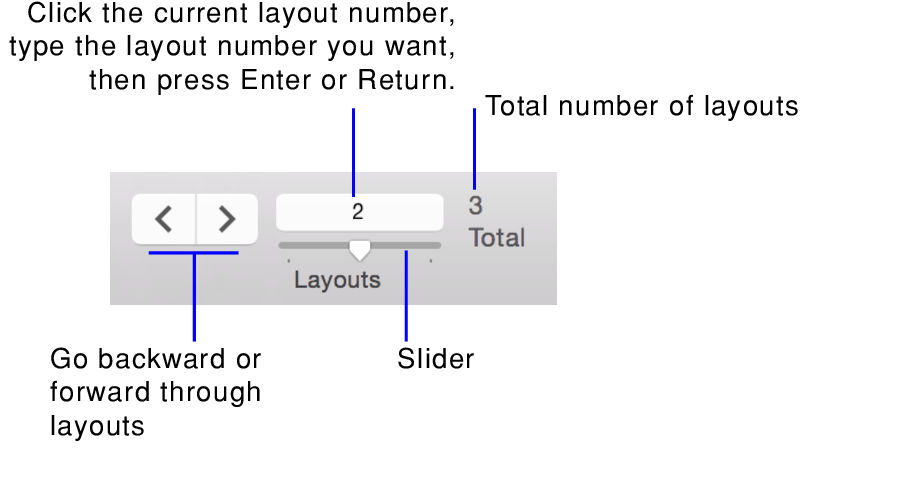 Navigation controls in Layout mode