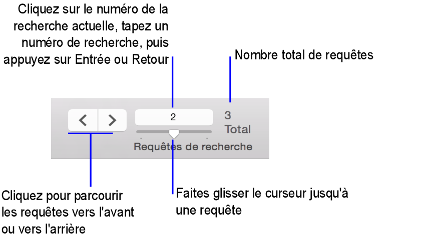 Commandes de navigation en mode Recherche