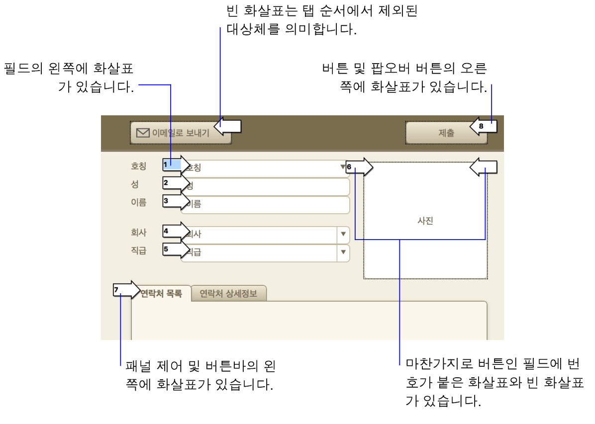 탭 순서에 있는 대상체