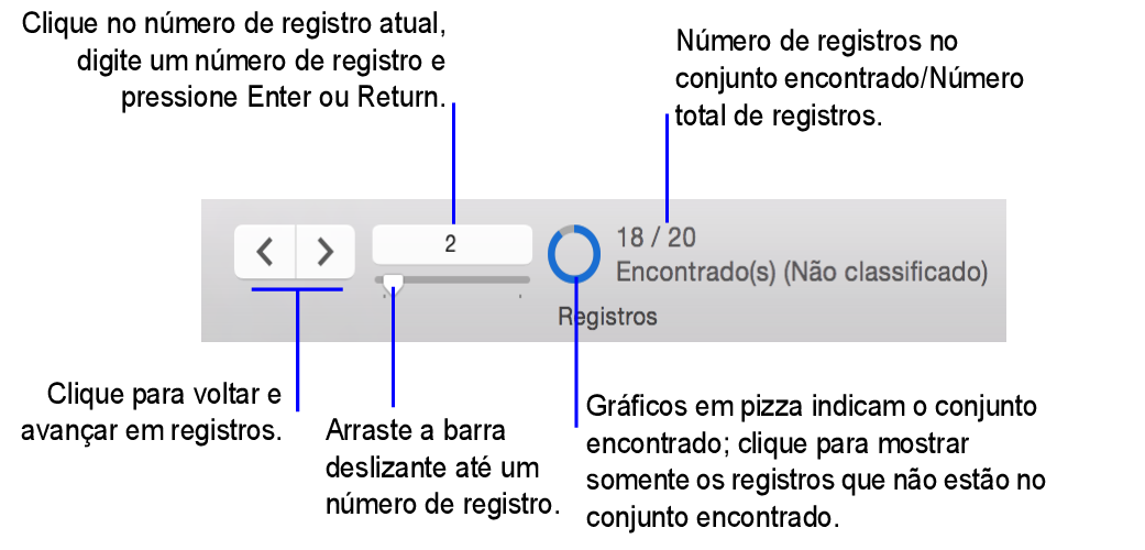 Controles de navegação