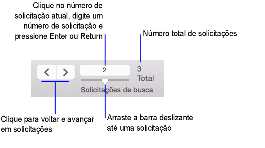 Controles de navegação no Modo de busca