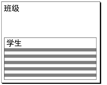 布局上的入口示例