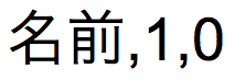 Feldname in japanischer Zeichenfolge, LeerzeichenBehandlung-Parameter 1 (wahr) und TrimmStil-Parameter null