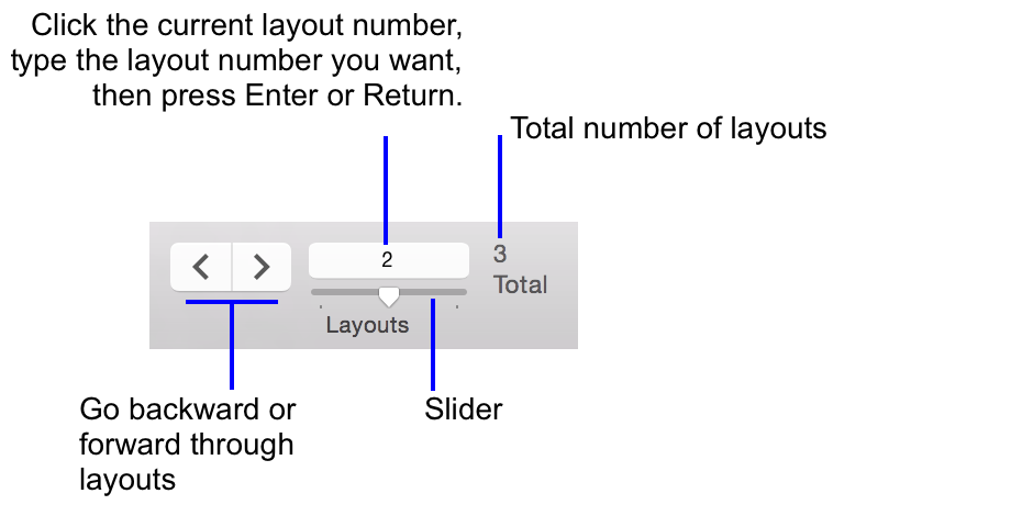 Navigation controls in Layout mode