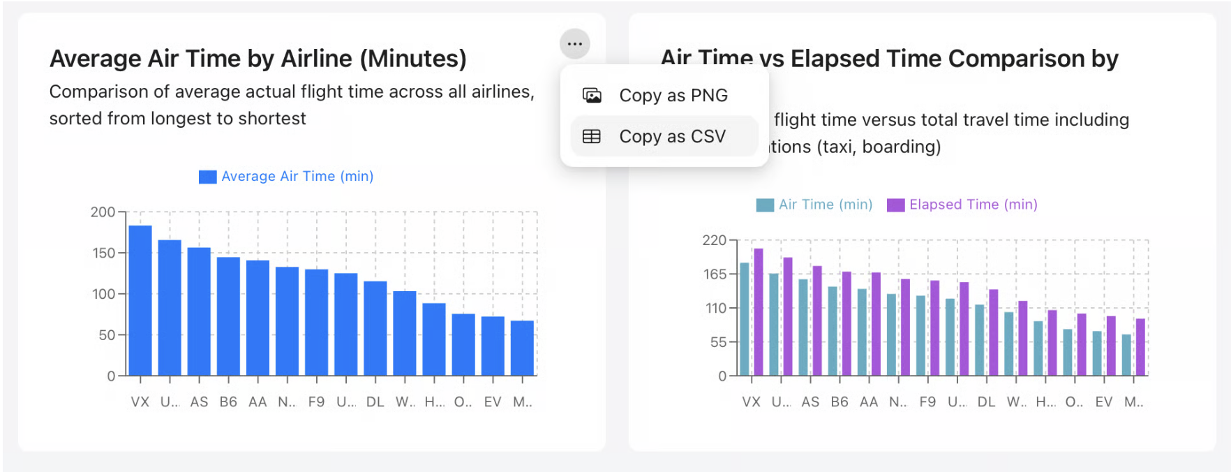 Copy as CSV