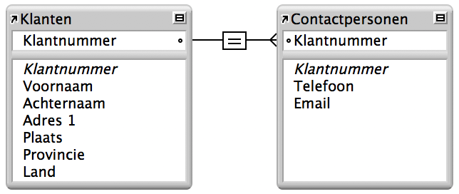 Een eenzijdige relatie tussen de tabellen ‘Klanten’ en ‘Contactpersonen’